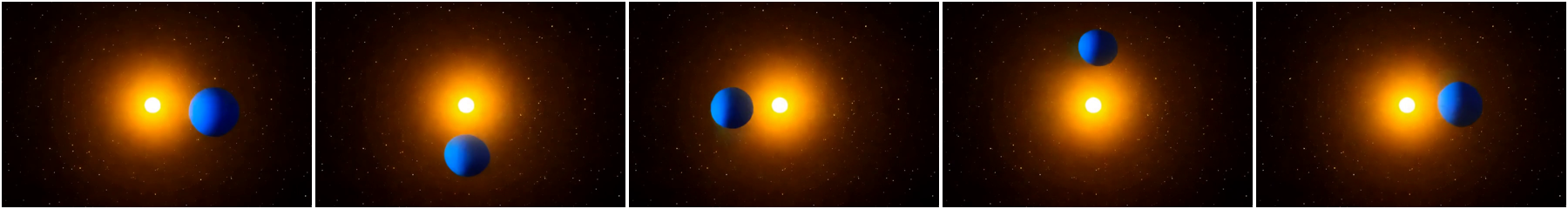 Circular motion visualization