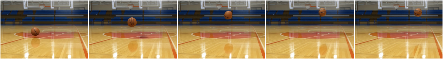Parabolic motion visualization