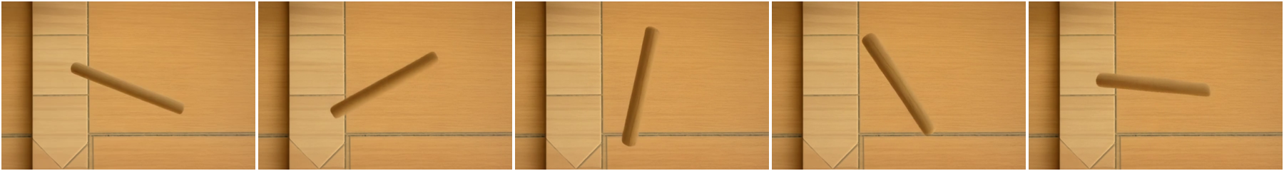 Rotation visualization